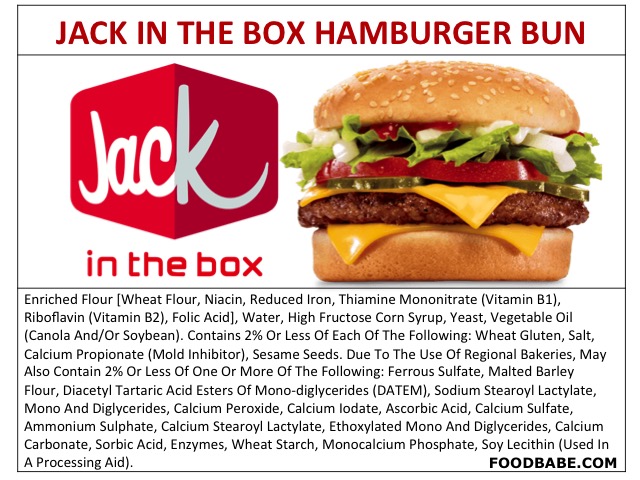 JACK IN THE BOX BUNS
