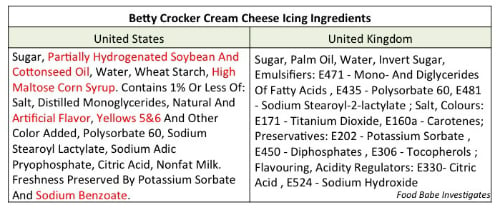 Betty Crocker cream cheese icing ingredients