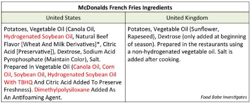 McDonald's french fries ingredients