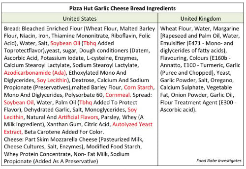 Pizza Hut garlic cheese bread ingredients
