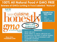 100% All Natural Products Can Be Chock Full Of GMOs