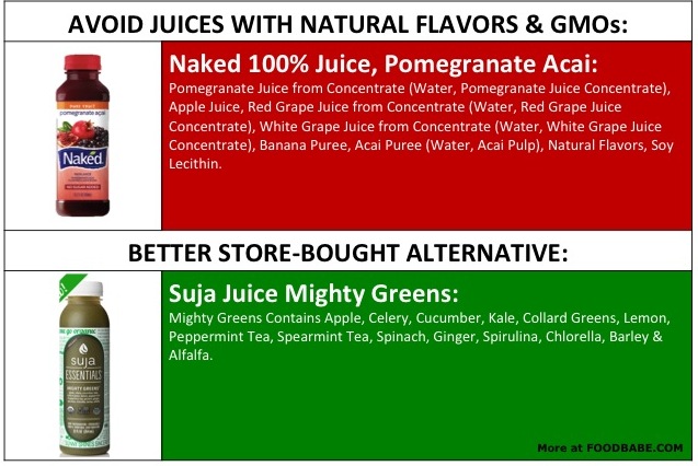 Juice Ingredients