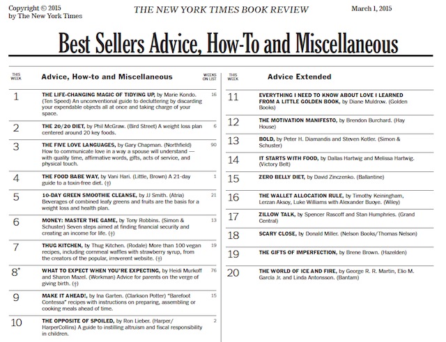 NY Times Best Sellers List March 1