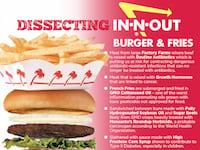 Dissecting In-N-Out Burger (Gross or Healthy? You decide!)