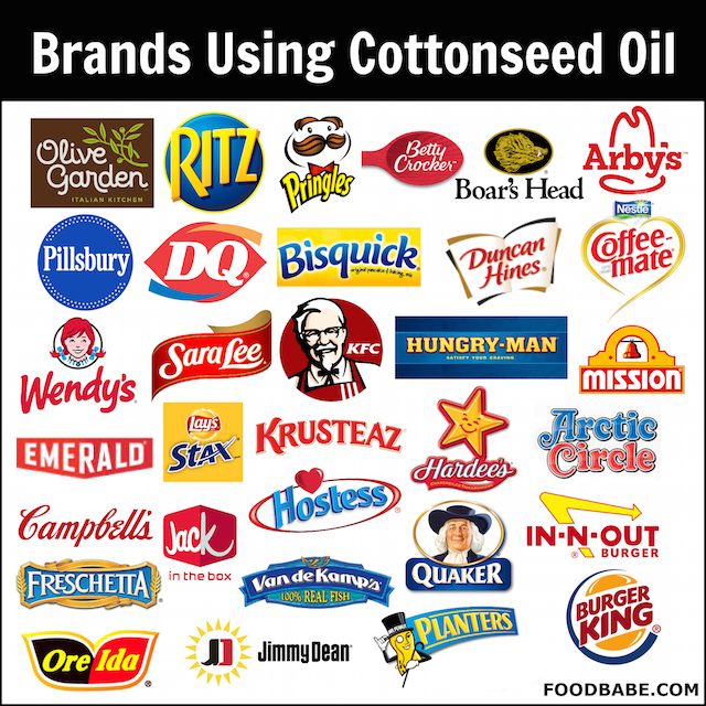 Brands Using Cottonseed Oil - 1
