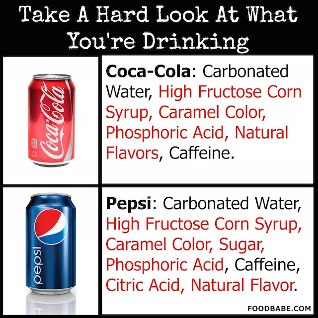 Take-a-hard-look-at-what-you-are-drinking-soda