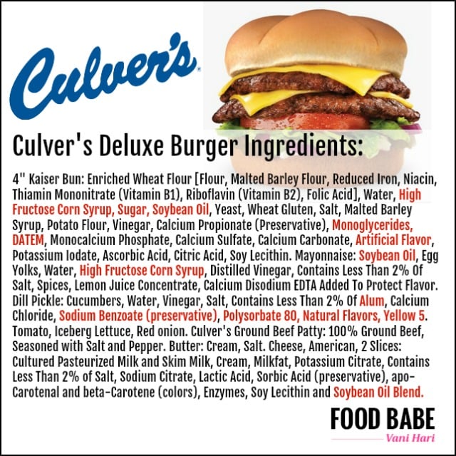 Culver S Nutritional Chart