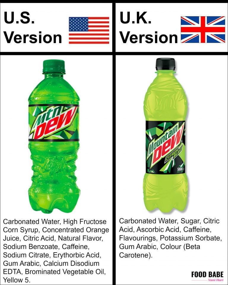 6-us-food-products-w-completely-different-ingredients-overseas
