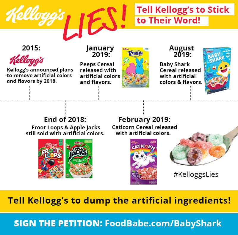 Kelloggs Food Babe Baby Shark Petition