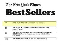 Food Babe Kitchen is a New York Times Best Seller!