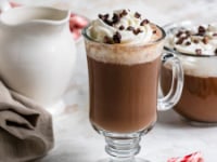 Homemade Starbucks Peppermint Mocha Recipe With Real Food Ingredients (And No Refined Sugar!)