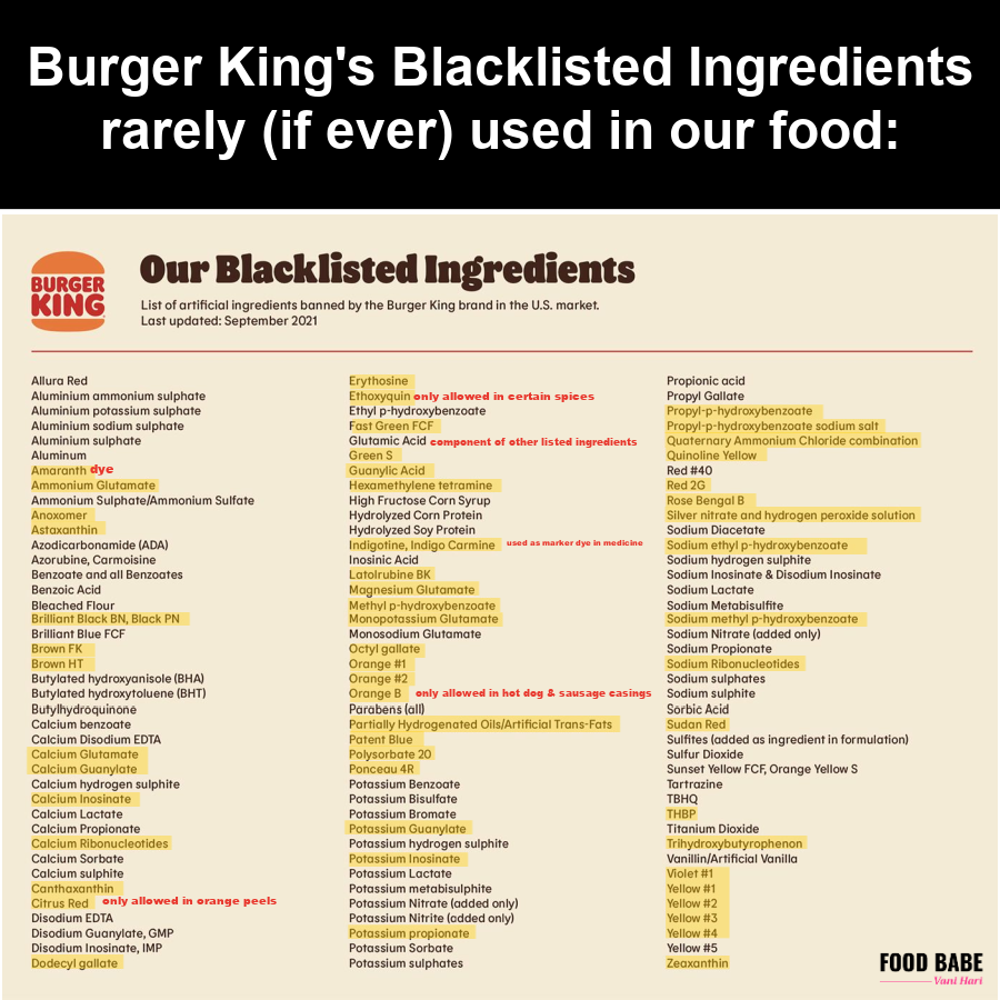 Burger King Ingredients Finally Revealed in the Whopper, Fries, and