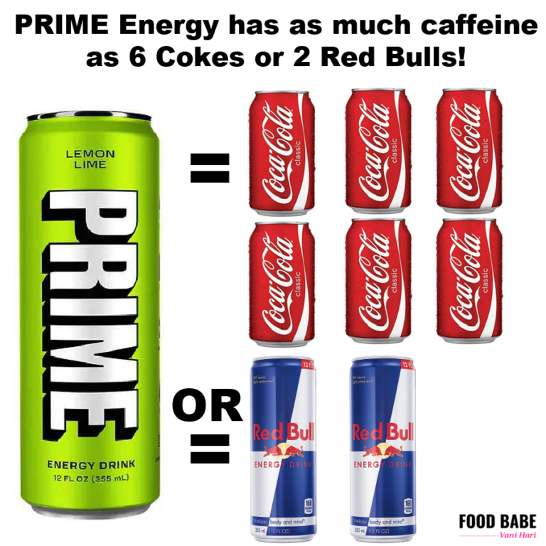What is Prime Energy, Logan Paul's controversial energy drink?