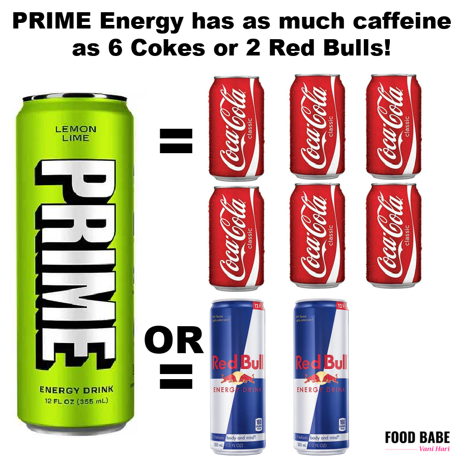 Prime drink. Prime Energy. Prime Энергетик реклама. Энергетик Прайм запрет.