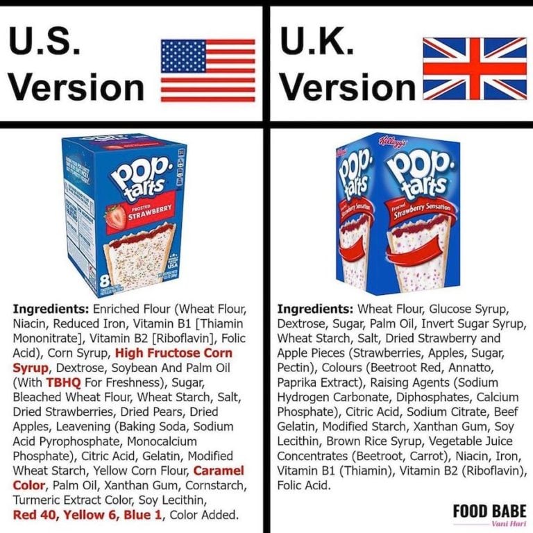 American VS. European Ingredients In Children’s Food (See the comparisons!)