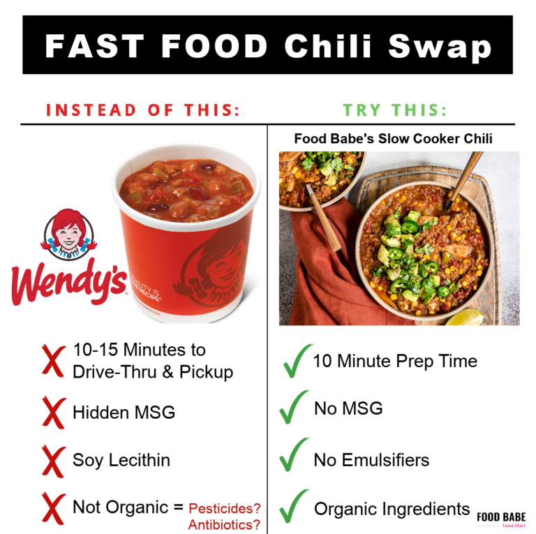 Opinion: Wendy's chili will be sold in stores. But can it measure up to the  dine-in dish? - MarketWatch